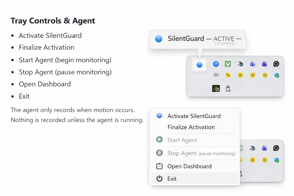 SilentGuard tray icon and activation menu